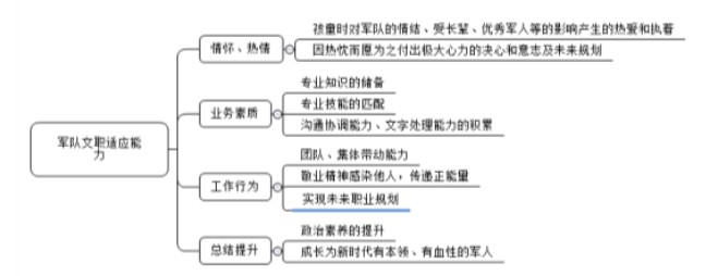 篮球集训中如何进行心理素质训练?_1